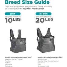PZW Outward Hound PupPak - Transportador Frontal Para Perro Mediano Gris Mochila Para Mascotas Pequeñas De Hasta 20 Libras Correas Acolchadas Malla Transpirable Resistente Al Agua Clip De Seguridad1510 - Địu em bé phía trước màu xám trung bình - Xem 4