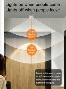 1个日落灯，日落洗墙灯，可充电智能夜间人体感应壁灯，带人体感应器的日落功能橱柜灯，LED灯，卧室灯，适用于客厅、厨房、浴室、入口、楼梯、走廊、节日、家居装饰、情人节、圣诞节、感恩节、落地灯、卧室LED灯。