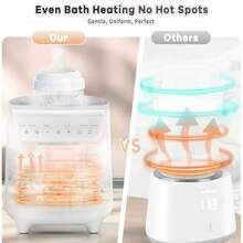 Baby bottle warmer, 8-in-1 breast milk bottle warmer, with functions for low-temperature storage, defrosting, heating, keeping warm, and timer. Suitable for all types of bottles, an essential for newborns. - Blanco - Ver 4