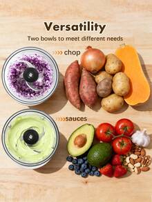 LAC Food Processor 4 Cup,Meat Grinder With 2 Bowls,Electric Food Chopper,Powerful Motor 2 Speed & 4 Blades For Baby Food,Meat,Onion,Vegetables,Fruits - EU C Type Plug(220-240V) - View 6