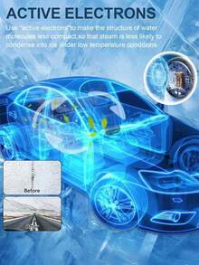 Automotive Electromagnetic Molecular Anti-Freeze Deicing Device, Quickly Melts Ice And Snow, Anti-Freeze Deicing Equipment, Car Deicing Tool, Portable Car Ice Scraper, Deicing And Defogging Tool (Random Packaging) - Multiple Styles - View 7