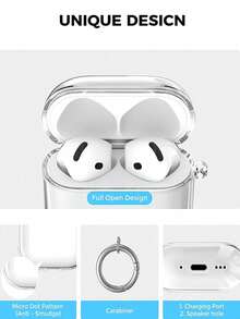 2 Pieces Transparent Headphone Case Set+Cleaning Pen For All AirPodsModels (1st, 2nd, 3rd, 4rd,Pro, Pro 2,Pro3), Scratch-Resistant & Durable - Earphone Case + Cleaning Pen - View 7