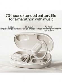 PHILIPS Auriculares Bluetooth TAT3708: Conexión Bluetooth estable, transmisión de audio sin pérdidas, cancelación de ruido con doble micrófono, calidad de llamada clara, adecuados para deportes y uso diario, color blanco hueso. - blanquecino - Ver 6