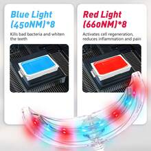 Certification - KTS Blue Light Red Light Gum Lamp, Periodontal Lamp, Oral Care, Blue Light Teeth Whitening Acceleration Lamp, Gum Health Tool, Dental Care Equipment, Fashionable Dental Tool, Compact Design, Professional Grade Technology, High-Quality Construction, Dental Machine, Home User, Cosmetic Dentist - 1個 - 查看 8