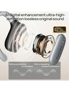 PHILIPS Auriculares Bluetooth TAT3708: Conexión Bluetooth estable, transmisión de audio sin pérdidas, cancelación de ruido con doble micrófono, calidad de llamada clara, adecuados para deportes y uso diario, color blanco hueso. - blanquecino - Ver 2