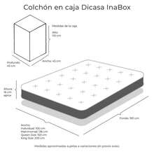 Inabox Mattress In Box With Ultra Protector And One Pillow - 白色 - 查看 3