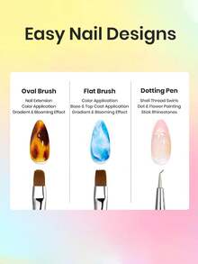 TOMICCA 1 pieza/5 piezas Cepillo de rayas de arte de uñas de doble cabeza colorido, 5 tamaños diferentes de cabezales de cepillo, para detalles pequeños, dibujo fino, cepillos de uñas para uso doméstico y salón de uñas profesional, herramienta de pintura de uñas