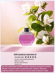 1 White Car Air Freshener Diffuser, Car Fragrance Accessories, Car Mounted Fragrance Machine With LED Atmosphere Light, Ultrasonic Atomization Car Mounted Air Purifier, Car Mounted Household Dual-Use, Mini Portable Wall Mounted, High Beauty USB Power Mute Operation, Necessary Car Supplies - White - View 17