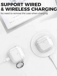 2 Pieces Transparent Headphone Case Set+Cleaning Pen For All AirPodsModels (1st, 2nd, 3rd, 4rd,Pro, Pro 2,Pro3), Scratch-Resistant & Durable - Earphone Case + Cleaning Pen - View 6