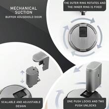 Tope de Puerta Magnetico Mecánico Silencioso sin Perforaciones Ajustable Plata - pago - Ver 3