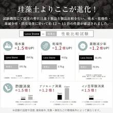 アンドエヌイー(&NE) ラバストーンコースター シカク LavaStone ホワイト 1枚入 幅9cm×奥行き9cm×厚さ1cm 吸水コースター 溶岩石 アスベスト不使用 吸水 速乾 角型 小さめ NEO-268S-WH - 2. 溶岩石 シカク グリーン - チェックする 4