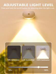 1个日落灯，日落洗墙灯，可充电智能夜间人体感应壁灯，带人体感应器的日落功能橱柜灯，LED灯，卧室灯，适用于客厅、厨房、浴室、入口、楼梯、走廊、节日、家居装饰、情人节、圣诞节、感恩节、落地灯、卧室LED灯。