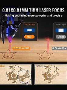 60W CO2 Laser Engraver, Lightburn Compatible 24x16 Inch Laser Engraving Machine With 2 Way Pass Air Assist Digital Control Panel RDWorks For Wood Acrylic Glass More - 60W, 24x16 Inch - View 4