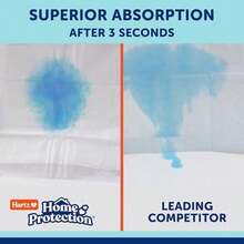 Hartz Home Protection - Almohadillas para Perros con Aroma Fresco de montaña, 60 Unidades(default) - Multicolor - Ver 2