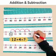 Juego de tarjetas con línea numérica gigante (-100 a 100): Líneas numéricas matemáticas grandes para pared de aula y aprendizaje matemático elemental - Multicolor - Ver 5