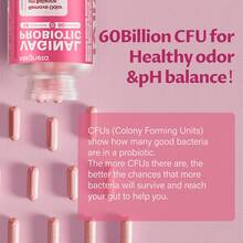 MEGNETA Remove Vaginal Odor Capsules, 19 In 1 Probiotics For Women, Vaginal Care, Remove Odor & PH Balance, Yeast Health & Flora, 30 Servings - 60 Capsules - Two bottles -More cost-effective - 查看 6