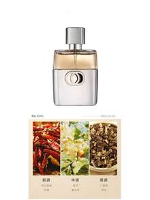 Wholesale Arabian Brand ANGEELVES Perfume 35 Ml*4 Gift Set Travel Mini Size Floral Fruity Dubai Portable Women's Perfume - 30mL - View 9