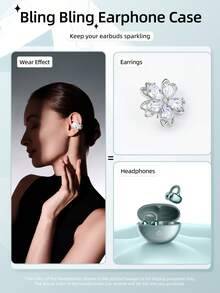 HP Wireless Open-Back Headphones, Clip-On Design, DIY Ear Drill, HD Audio Quality BT5.4, Up To 30 Hours Of Battery Life, IPX4 Waterproof, Built-In Microphone, Compatible With Android Systems, Can Be Used As A Gaming Headset And Speaker. An Ideal Holiday And Mother's Day Gift, Also Suitable For Students And Working Professionals.