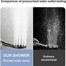涡轮增压淋浴喷头套装升级版高压空心淋浴喷头多件套浴室浴室配件浴室工具