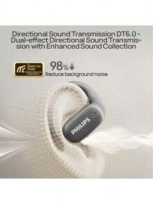 PHILIPS TAT3708 無感舒適配戴設計 雙麥克風降噪技術 超高清通話品質 藍牙快速穩定連接 無損音訊傳輸 日常運動適用 黑色 - 黑色 - 查看 4