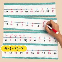 Juego de tarjetas con línea numérica gigante (-100 a 100): Líneas numéricas matemáticas grandes para pared de aula y aprendizaje matemático elemental - Multicolor - Ver 6