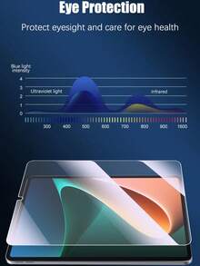 2 Stücke hochauflösender gehärteter Glasschutzfolie, 9H Härte, explosionsgeschützt & kratzfest, kompatibel mit Samsung Galaxy, Mate Pad, Honor, 13/10.9 Pro/Air 2025/2024 (11 Zoll/13 Zoll) und anderen Tablets. - Transparent - Übersicht 8