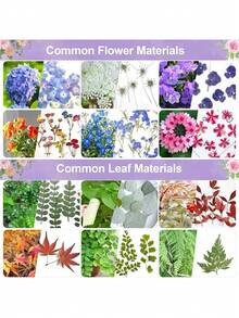 DIY Handmade Embossing Machine Kit,C Micro Flower Press, Handmade Embossing Machine Kit, Plants Art & Crafts Metal Pressing, Floral Foliage Plant Pressed Flower Preservation Set, DIY Plant Arts Scrapbooking Nail Craft, Ideal For Craft Lovers, Plant Lovers Gifts, Mother's Day Gift For Mom - Multicolor - View 3