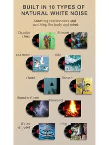 可充电白噪音机，触控设计 - 助眠设备，带7色夜灯，便携式降噪助手，适用于成人、老年人和浅睡眠者，带彩色夜灯的可充电白噪音睡眠机