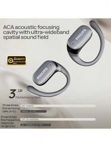 PHILIPS Auriculares Bluetooth TAT3708: Conexión Bluetooth estable, transmisión de audio sin pérdidas, cancelación de ruido con doble micrófono, calidad de llamada clara, adecuados para deportes y uso diario, color blanco hueso. - blanquecino - Ver 3