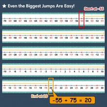 20张大号数字线卡片（-100至100）| 可重复使用的白板数学教具 | 整数加减法视觉学习工具 | 家庭教育和课堂教学辅助工具 - 彩色 - 查看 4
