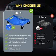 Juego de 2 plataformas rodantes para autos, capacidad de 5000 libras, plataformas rodantes de alta resistencia para mover vehículos con ruedas de acero de 3.5 pulgadas, 24 x 15 pulgadas - Azul - Ver 6