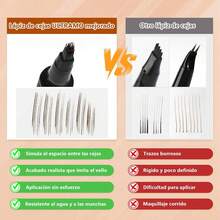 Lapiz De Cejas Líquido Resistente al Agua, 2pcs Cepillo Cejas Secado Rápido Efecto 3D, Lápiz de Cejas Natural y Duradero Con Efecto Microblading, Plumon para Cejas Resistente a Las Manchas (02 Taupe) (02 Taupe) - 1 - Ver 6