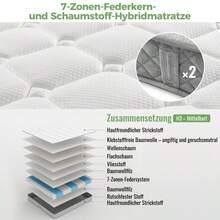 Łóżko tapicerowane 140x200, łóżko dwuosobowe z hydraulicznym schowkiem, oświetleniem LED i portem ładowania USB-C, łóżko ze schowkiem i łóżko młodzieżowe ze stelażem listwowym, welur, beż, bez materaca - Szary + Aksamit + 140cm*200cm(Mit Matratze)[2] - Zobacz 8