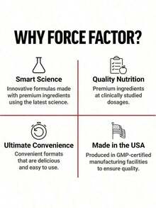 Bestseller!Force Factor Hair Accelerator Soft Chews, Hair Vitamins For Women And Men With Clinically Studied  And Biotin, Promotes Thicker, Fuller, Stronger Hair, Mixed Berry, 60 Soft Chews.Supplement Vitamin,Free Shipping. - 軟糖 - 查看 3