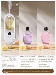 1 pieza Difusor de aroma automático y difusor de aceites esenciales, ambientador eléctrico para el hogar, montado en la pared/sobre la mesa, con luz nocturna de color, 5 modos de funcionamiento, adecuado para dormitorio, oficina, habitación de mascotas, decoración del hogar, eliminación de olores en el baño, gran regalo para mujeres. 6 aceites esenciales con fragancias disponibles (p. ej. lavanda, jazmín, Shangri-La, lirio, gardenia, etc.) - Blanco - Ver 19