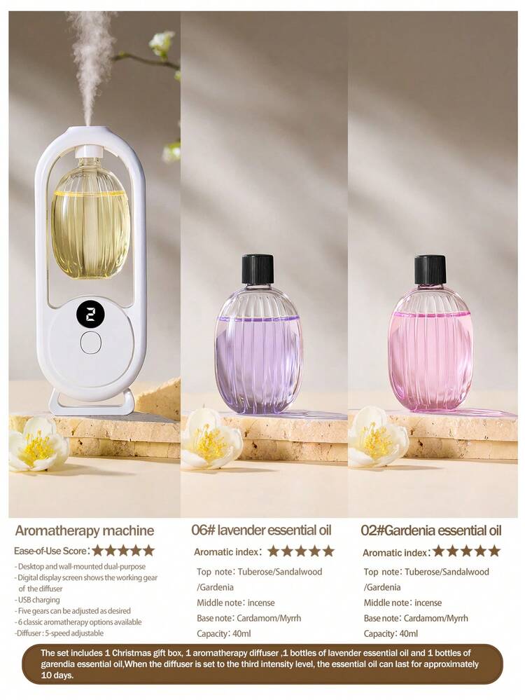 1pc Automatic Aroma Diffuser & Essential Oil Diffuser, Electric Air Freshener For Home, Wall-Mounted/Tabletop, With Color Night Light, 5 Working Modes, Suitable For Bedroom, Office, Pet Room, Home Decor, Bathroom Odor Removal, Great Gift For Women. 6 Fragrance Essential Oils Available (E.G. Lavender, Jasmine, Shangri-La, Lily, Gardenia, Etc.) - White - View 18