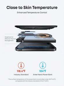 2025 Qi2认证 5000mAh 超薄磁吸式移动电源 | 15W 无线快充，符合人体工学设计 | MagSafe兼容，兼容 Air/15/16/17 系列，适用于办公室、宿舍和家庭使用。 - 彩色 - 查看 3