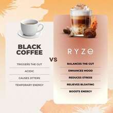 Mushroom Coffee USDA Organic With 6 Adaptogenic Mushrooms And MCT Oil, USA Grown Instant Coffee For Better Energy, Focus.Digestion, Immunity With Cordyceps, Lion's Mane.Turkey Tail, 30 Servings - 3pcs - 查看 4