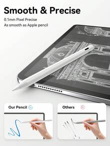 兼容第二代 Apple Pencil（支持磁吸无线充电），Apple Pencil 含充电线，兼容 iPad A16/10/9/8/7/6、iPad Mini 7/6/5、iPad Air 5/4/3、iPad Air 11 英寸 M3/M2、iPad Air 13 英寸 M3/M2、iPad Pro 11 英寸 M5/M4/4/3/2/1、iPad Pro 12.9 英寸 6/5/4/3、iPad Pro 13 英寸 M5/M4，90mAh - 白色 - 查看 8