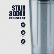 Shaker Bottle Pro Series Perfect For Protein Shakes And Pre Workout 28-Ounce Cerulean Blue - CeruleanBlue - View 5