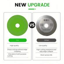 3pcs,Multi-Purpose Glass Cutting Saw Blade Set - Diamond-Coated Steel Blades Offering High Wear Resistance And Reusability. An Essential Precision Cutting Tool For Diverse Materials Including Glass, Stone Slabs, Tiles, Wood, Metal, Ceramics, Crystal - Multicolor - View 8