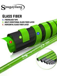 SOUGAYILANG 1 PC Telescopic Fishing Rod Hand Pole 2.7/3.6/4.5/5.4M Options Ultra Light And Portable For Grass Carp, Crucian Catfish For Stream Fishing &Reservoir - Green - View 8