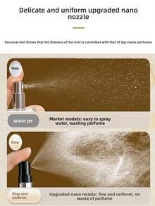 Portable 5ml Bottom Fill Perfume Refillable Bottle Travel Essential Mini Perfume Self Pump Reusable Spray Bottle Circulation Sample Container Gifts For Women Stocking Stuffers Christmas Gifts - Multicolor - View 2