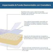 Muja Colchon para Cuna de Esponja de Alta Precisión, Colchoneta Plegable con Funda Extraíble con Cremallera y Bolsa de Transporte, 100 x 66 x 5 cm, Colchon Cuna de Viaje Impermeable, Portátil y Cómodo(default) - Multicolor - Ver 6