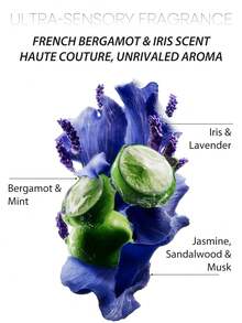 L'Oreal 巴黎欧莱雅专业美发头皮控油五效合一精华液 30ml / 首款一周内即可改善五大头皮问题的控油头皮精华液 / 去除多余油脂，令头皮更舒适，减少汗液分泌，去除杂质，预防异味 - 30ml - 查看 5