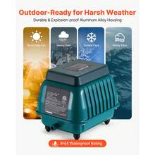 Linear Air Pump, 1110 GPH Air Flow, Septic Aerator Pump, Aeration System For 10 Ft Deep Ponds, Fit For Septic Tanks, Aquariums, Waste Treatment, Seafood Restaurants, Fish Farms, Hydroponics - 55W 60LPM - View 5