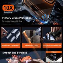 MALUUBA (10pcs) 5pcs Camera Lens Protector + 5pcs Dust-Free Tempered Glass Screen Protector Compatible With IPhone 17/17 Air/17 Pro/17 Pro Max, Anti-Peeping Screen Protection Essentials, Applicable To Daily Shield, Office, Home Daily Shield Office Home Phone Screen Protector Phone Accessories Waterproof Shockproof Anti-Fall Scratch Resistant - 3pcs HD - View 8