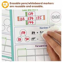 Lachilly 10pcs Reusable Math Flash Cards, Mini Whiteboard, Daily Number Chart, Daily Math Skill Practice, Elementary Teaching Aids, Addition & Subtraction Cards, Place Value Digit Blocks, Number Bones, Decimal Place Value Blocks, Math Axis Practice Sheets, Suitable For Classroom Teaching, Math Games, Teacher Supplies, Math Learning Tools, Math Activities, Math Visual Aids - Multicolor - View 7