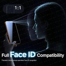 MALUUBA (10pcs) 5pcs Camera Lens Protector + 5pcs Dust-Free Tempered Glass Screen Protector Compatible With IPhone 17/17 Air/17 Pro/17 Pro Max, Anti-Peeping Screen Protection Essentials, Applicable To Daily Shield, Office, Home Daily Shield Office Home Phone Screen Protector Phone Accessories Waterproof Shockproof Anti-Fall Scratch Resistant - 5PRI-fCC - View 7