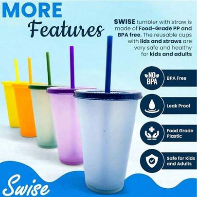 500ml Vasos mágicos de plástico con tapa y pajita, 20 piezas, vasos reutilizables para bebidas frías, jugo, agua, fiestas infantiles, cumpleaños, eventos decorativos